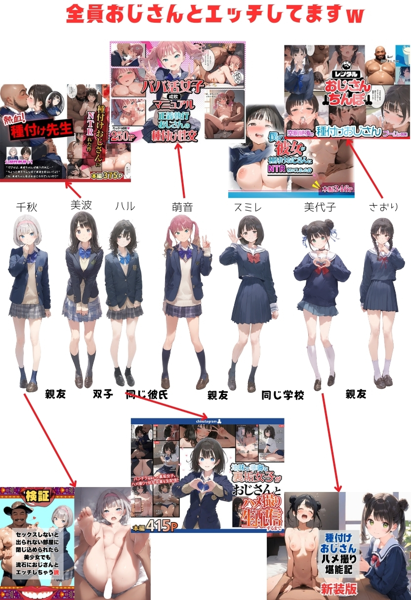 地味で華奢な裏垢女子がおじさんに甘やかされてハメ撮り撮影〜BSS編、僕が先に好きだったのに〜110